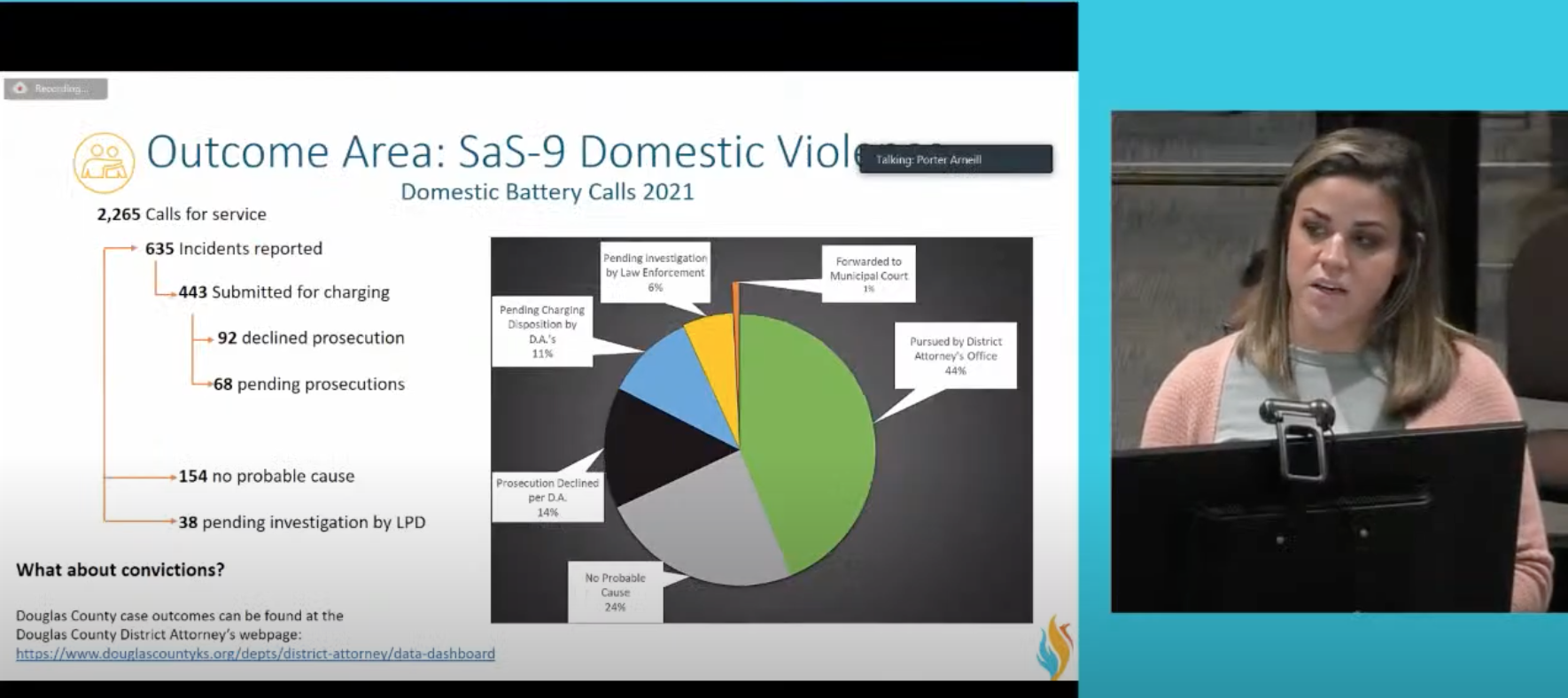 Lawrence Police Department’s new domestic violence response team seeks